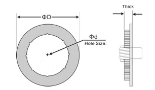 Downlight Dimension