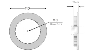 Downlight Dimension