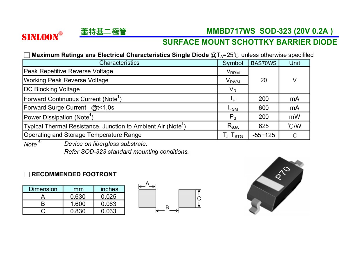 Цветовая smd маркировка диодов шотки