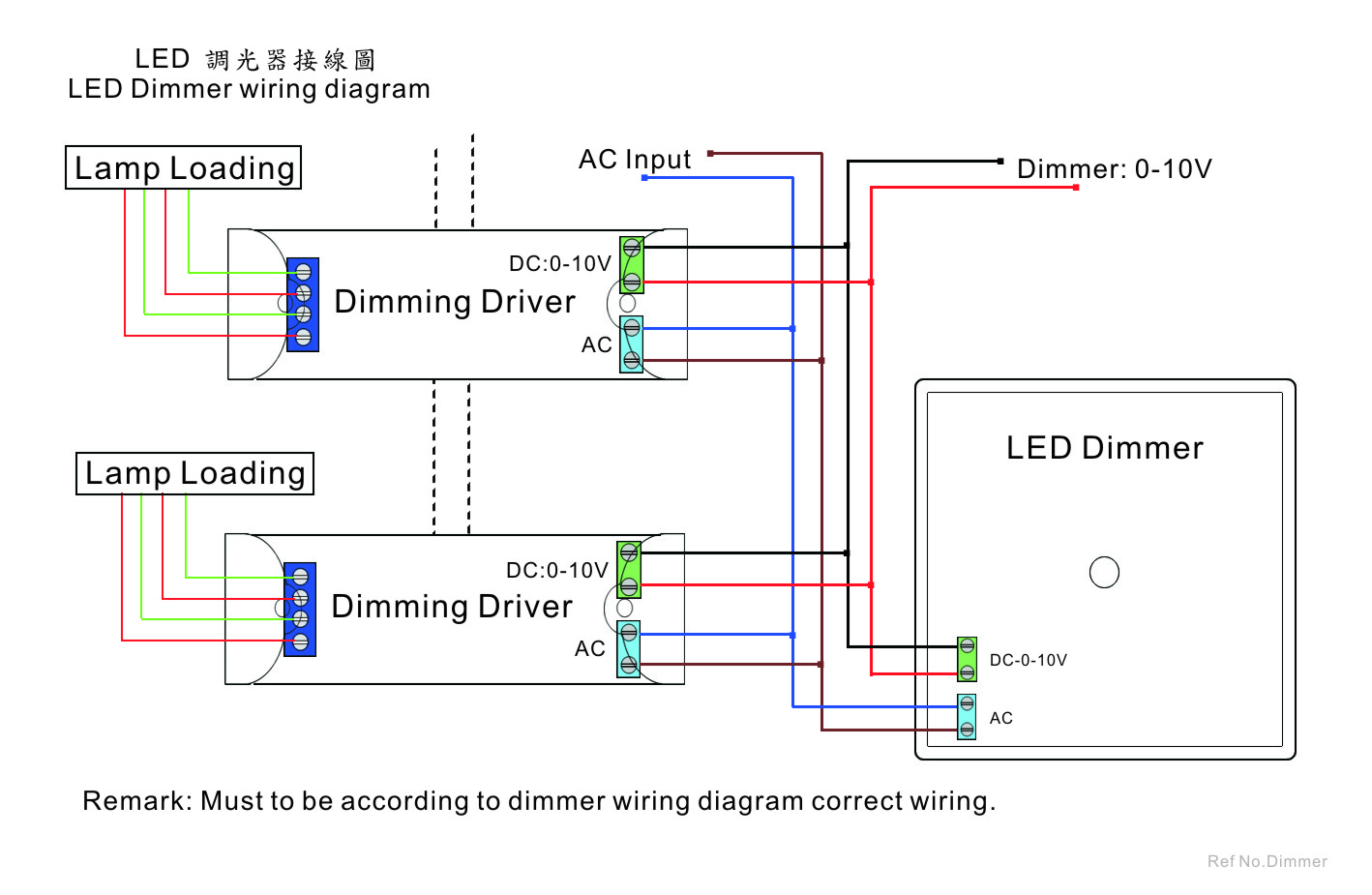 LED Dimmer