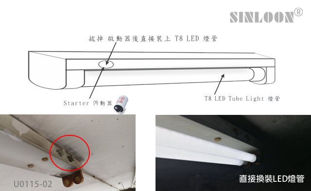 按圖放大